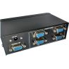 MANHATTAN SWITCH KVM